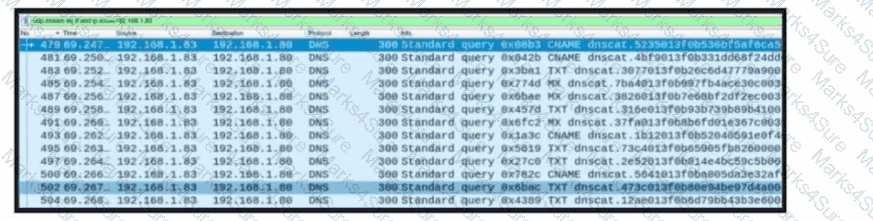 200-201 Question 109