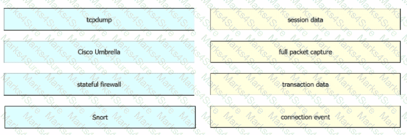 200-201 Question 137