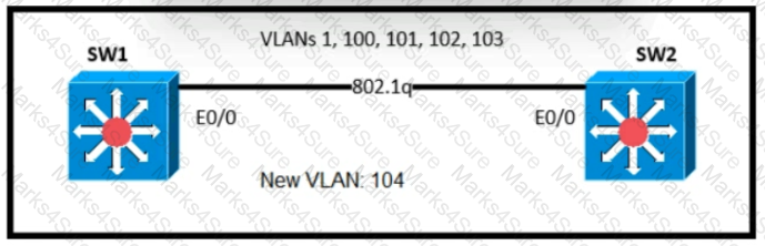 200-301 Question 29