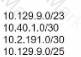 200-301 Question 130