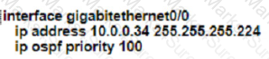 200-301 Question 131
