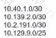 200-301 Question 130