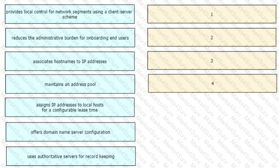 200-301 Question 45