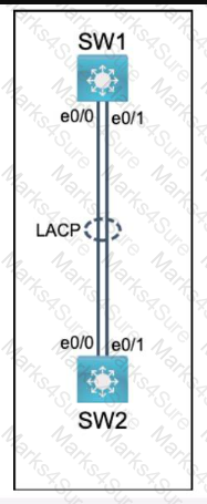 200-301 Question 272