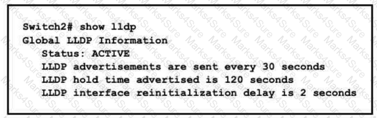 200-301 Question 191