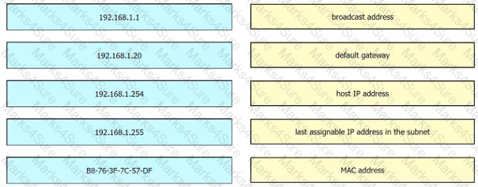 200-301 Question 223