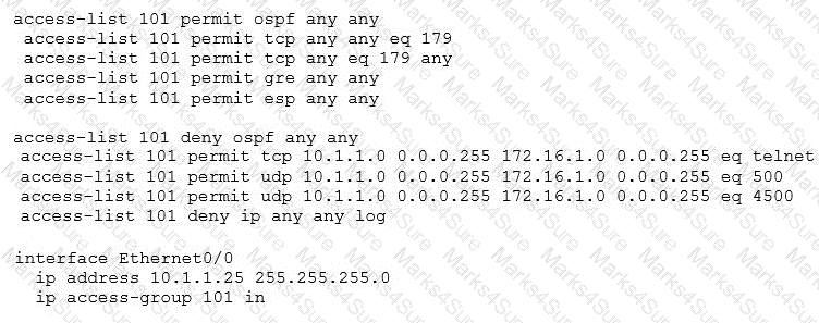 200-301 Question 215