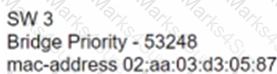 200-301 Question 125