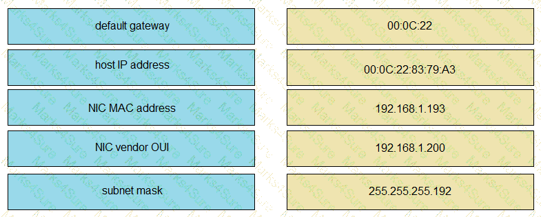 200-301 Question 241