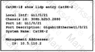 200-301 Question 99