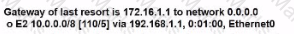 200-301 Question 128