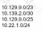 200-301 Question 130