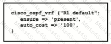 200-301 Question 52