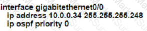 200-301 Question 131