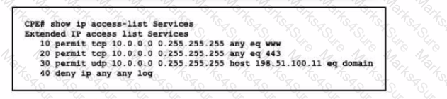 200-301 Question 283