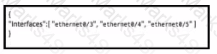 200-301 Question 122