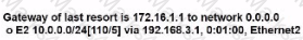 200-301 Question 128
