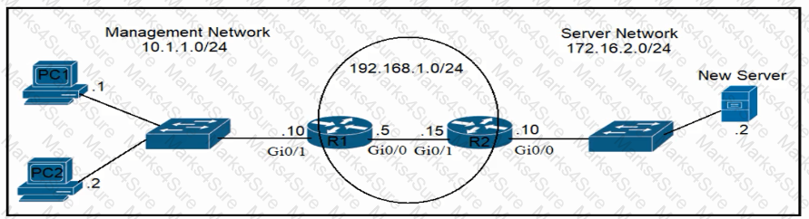 200-301 Question 111