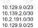 200-301 Question 130