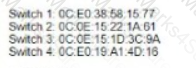 200-301 Question 86