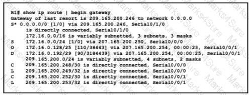 200-301 Question 333