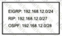 200-301 Question 217