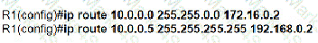 200-301 Question 335