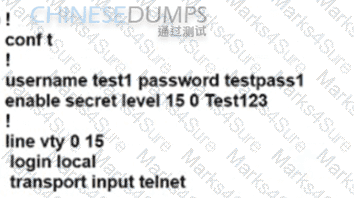 200-301 Question 345