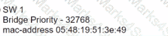 200-301 Question 330