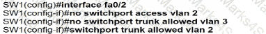 200-301 Question 67