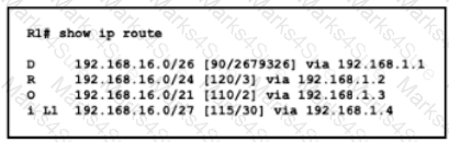 200-301 Question 87
