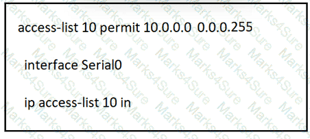 200-301 Question 170