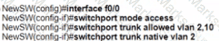 200-301 Question 311