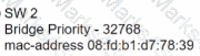 200-301 Question 330