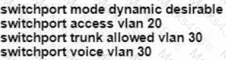 200-301 Question 196
