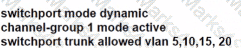 200-301 Question 307
