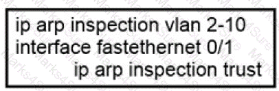200-301 Question 181
