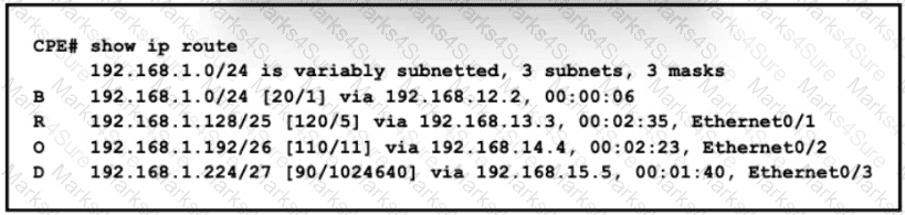 200-301 Question 18