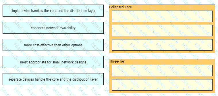 200-301 Question 198