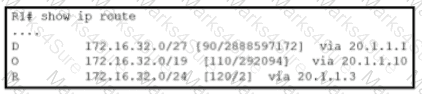 200-301 Question 142