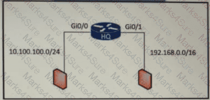 200-301 Question 68