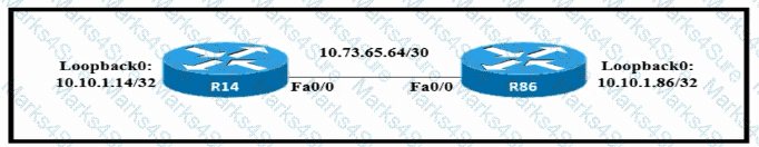 200-301 Question 89
