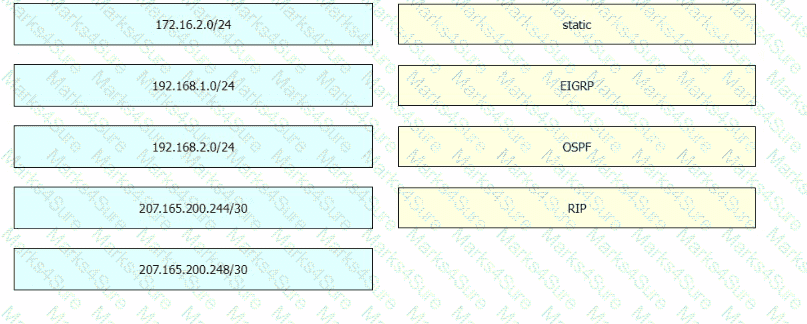 200-301 Question 131