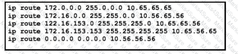 200-301 Question 254