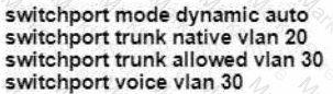 200-301 Question 196