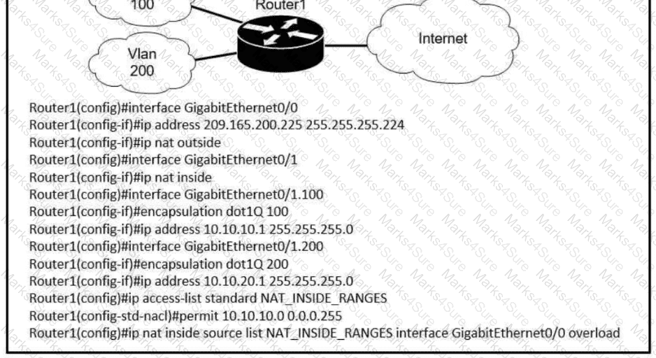 200-301 Question 16