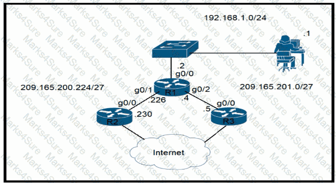 200-301 Question 55