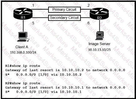 200-301 Question 101