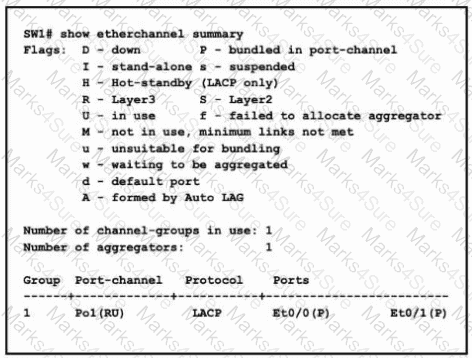 200-301 Question 131