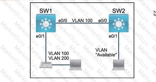 200-301 Question 275